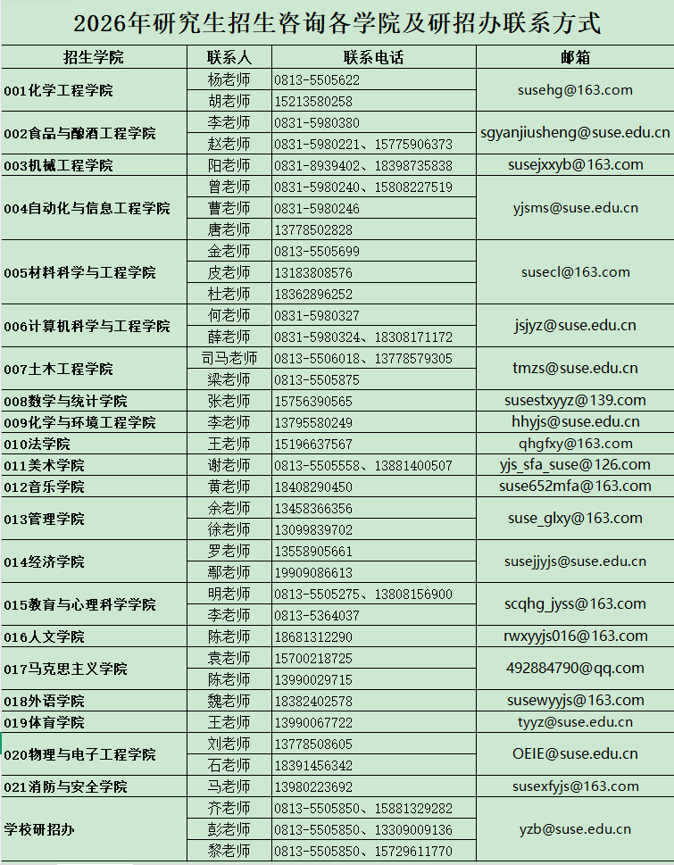 发布时间